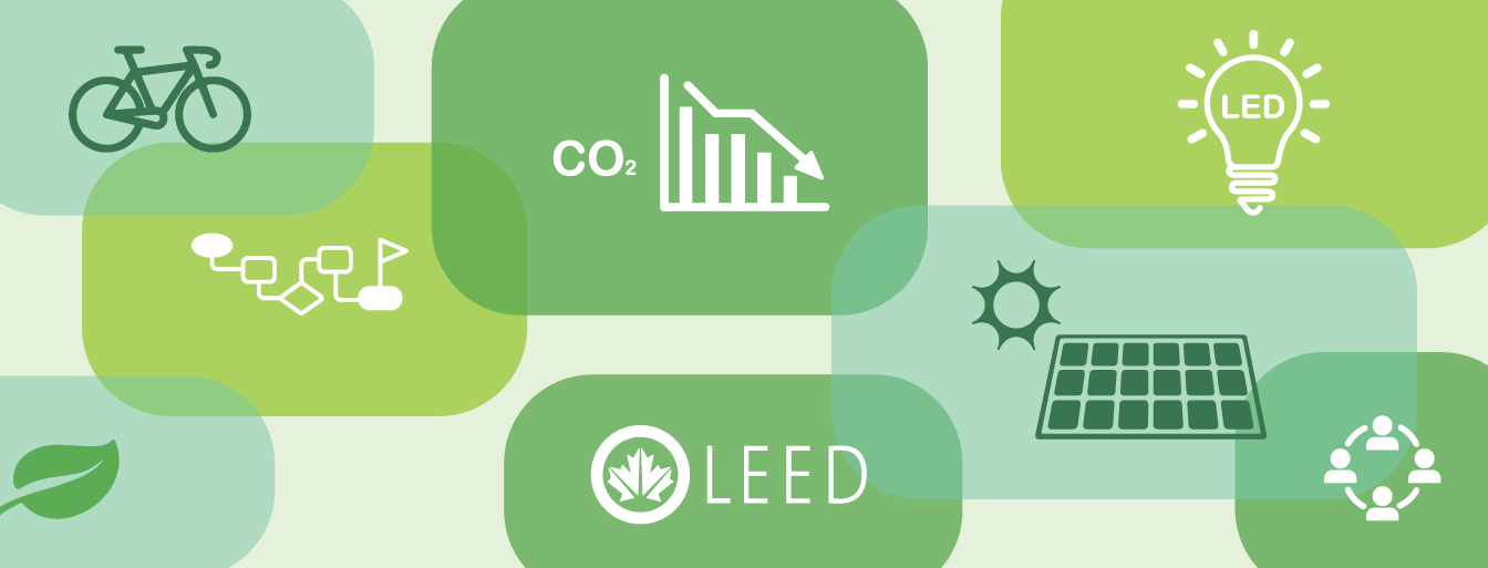 Climate Action Initiatives