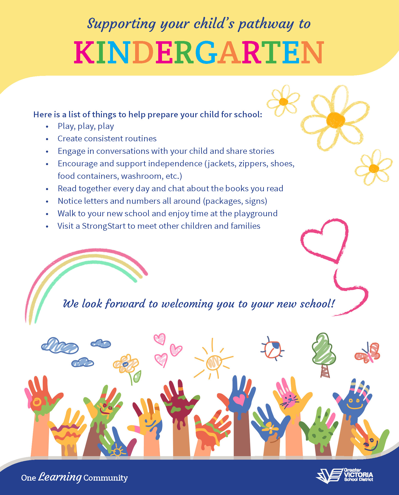 Kindergarten - The Greater Victoria School District No. 61